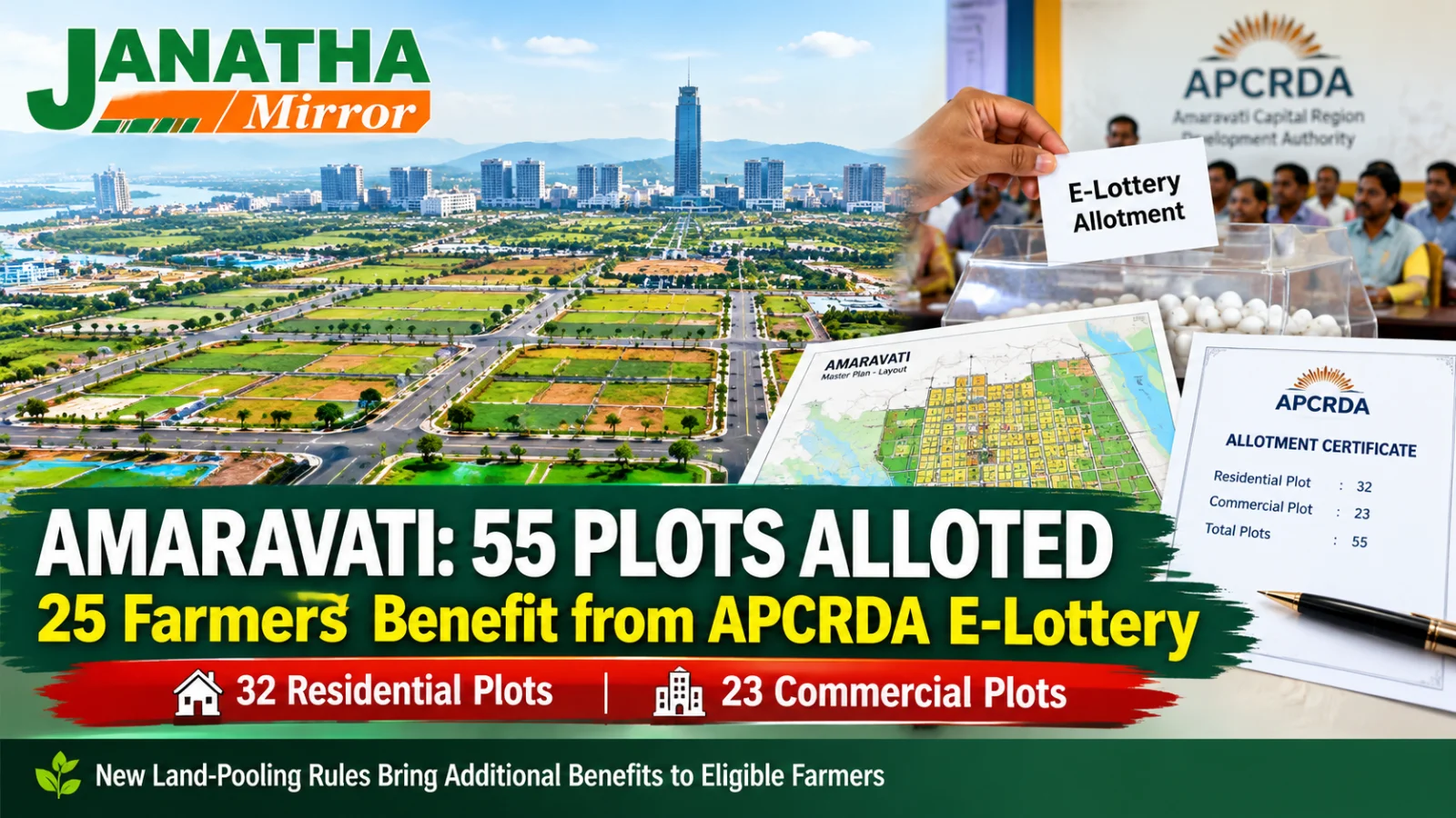 APCRDA e-lottery allotment of 55 residential and commercial plots to 25 farmers from Navuluru in Amaravati.